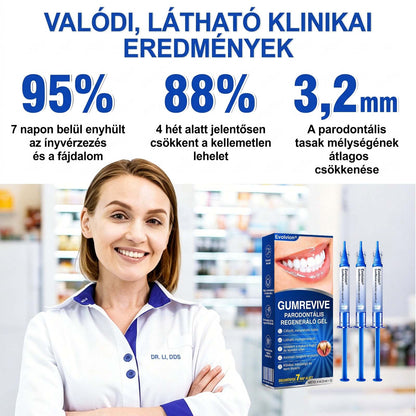Evolvion® 🦷 GumRevive Ínyregeneráló Gél – Az egészségesebb ínyért és magabiztosabb mosolyért 👍