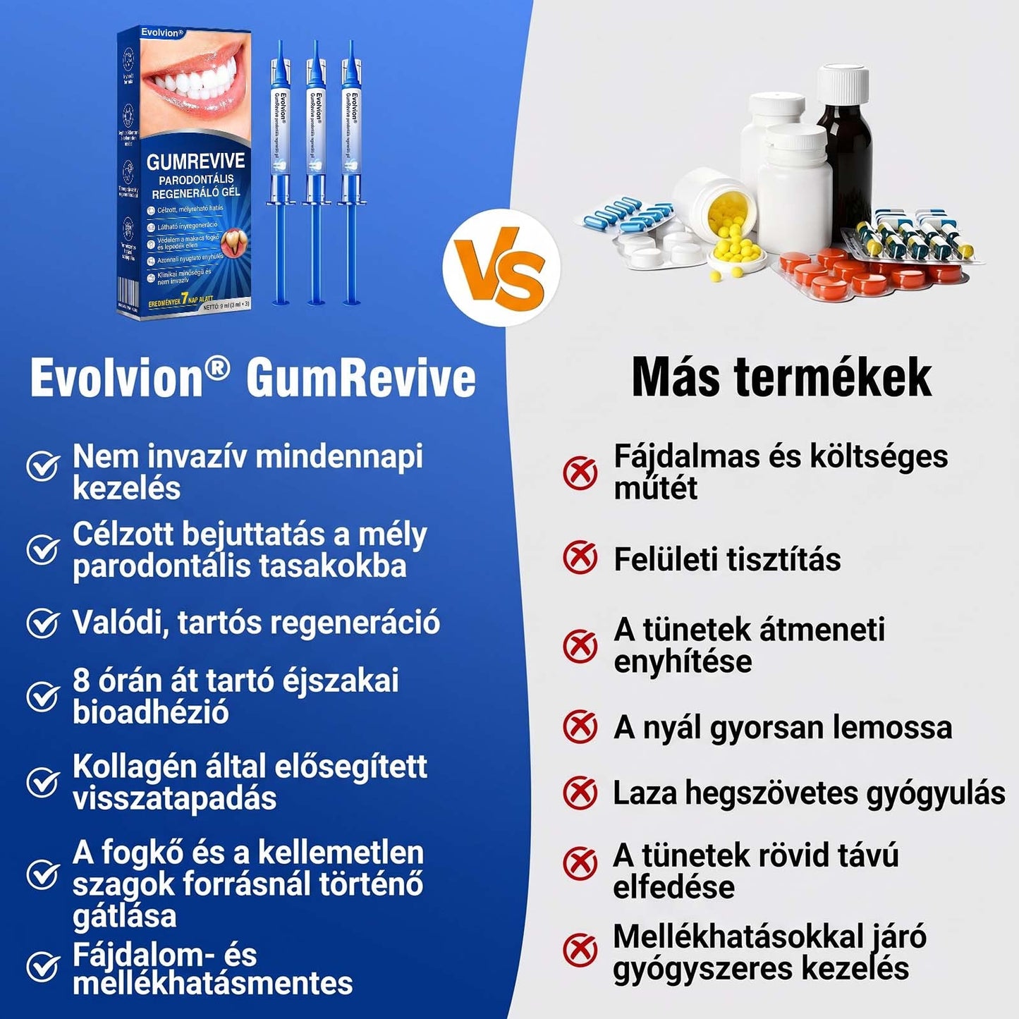 Evolvion® 🦷 GumRevive Ínyregeneráló Gél – Az egészségesebb ínyért és magabiztosabb mosolyért 👍