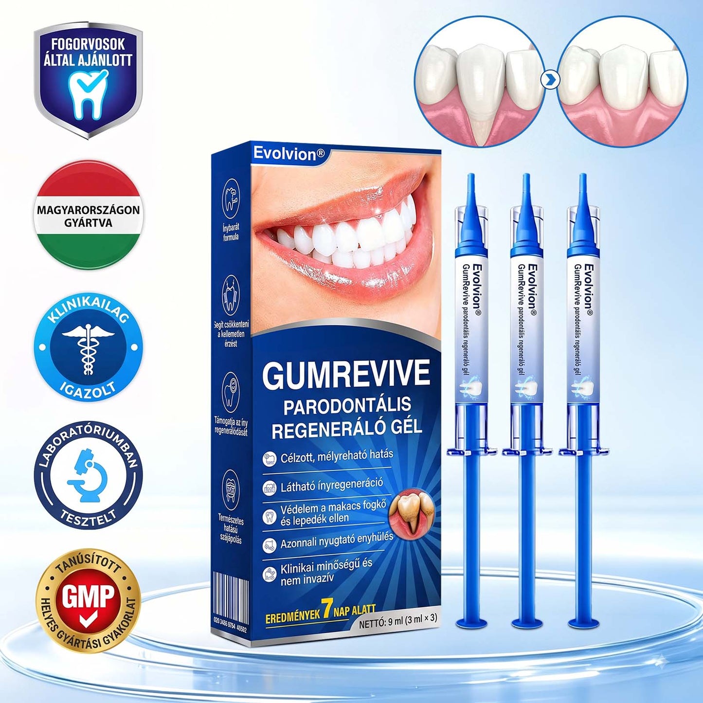 Evolvion® 🦷 GumRevive Ínyregeneráló Gél – Az egészségesebb ínyért és magabiztosabb mosolyért 👍