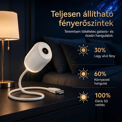 ✨𝐒𝐂𝐍𝐃𝐑® 360° os intelligens holografikus csillagos ég projektor