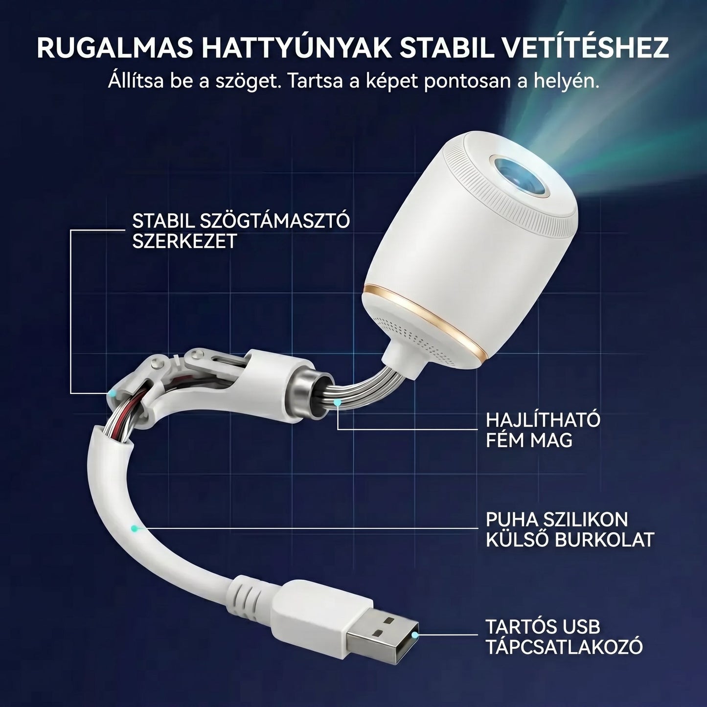 ✨𝐒𝐂𝐍𝐃𝐑® 360° os intelligens holografikus csillagos ég projektor