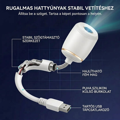 ✨𝐒𝐂𝐍𝐃𝐑® 360° os intelligens holografikus csillagos ég projektor