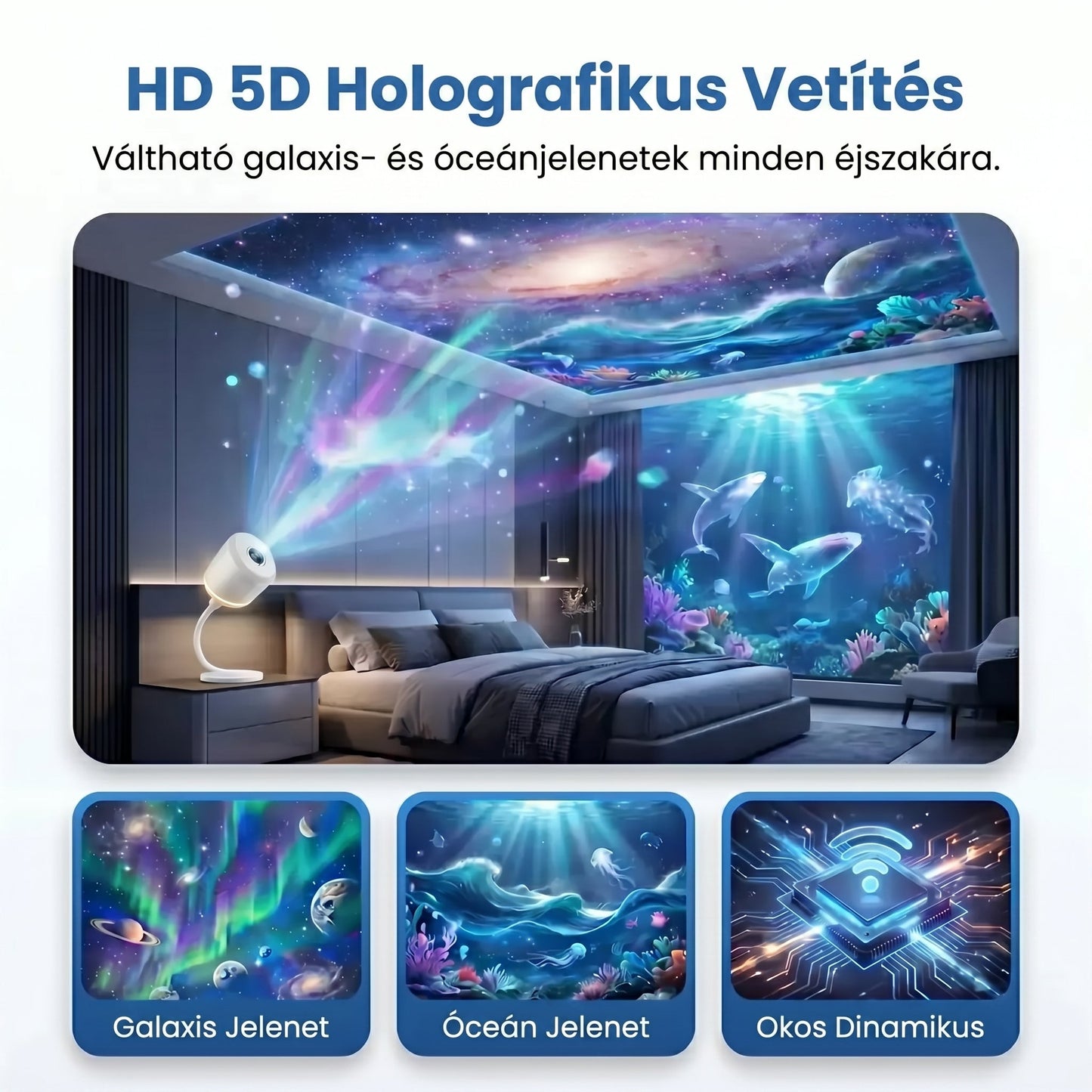 ✨𝐒𝐂𝐍𝐃𝐑® 360° os intelligens holografikus csillagos ég projektor