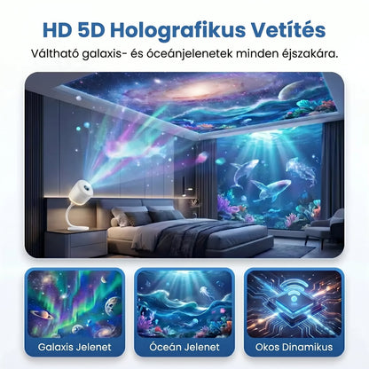✨𝐒𝐂𝐍𝐃𝐑® 360° os intelligens holografikus csillagos ég projektor