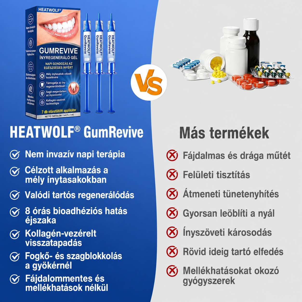 🇭🇺👨‍⚕️✅🦷 HEATWOLF® GumRevive – Parodontális helyreállító gél🍿